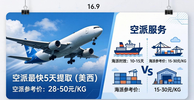 物流稅務(wù)知識(shí)__物流稅務(wù)