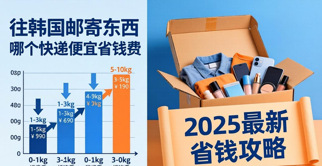 快遞韓國(guó)哪個(gè)便宜_韓國(guó)快遞郵費(fèi)_