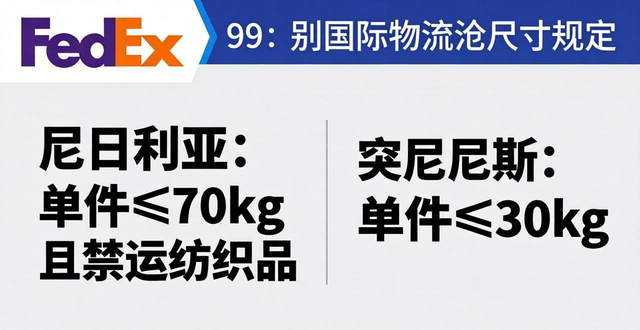 國際物流尺寸限制__物流尺寸標(biāo)準(zhǔn)