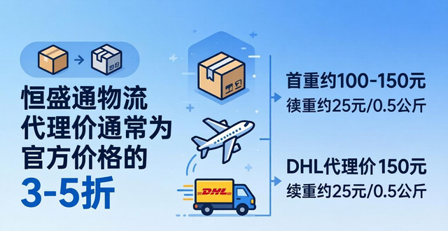 _快遞寄錢往美國需要中國郵費(fèi)嗎_從中國寄快遞去美國