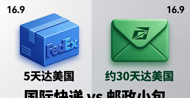 _郵政國內(nèi)小包和ems誰快_郵政小包國際快遞價格