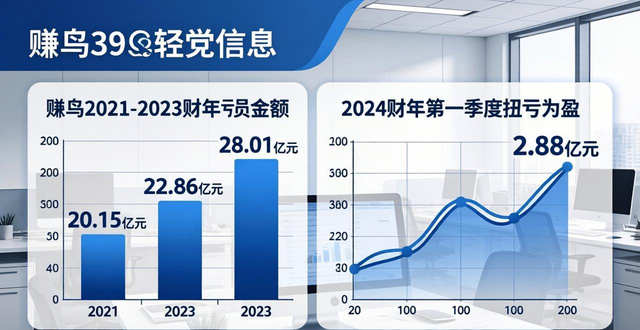 菜鳥官方集運香港物流費用_菜鳥集運香港自提點_