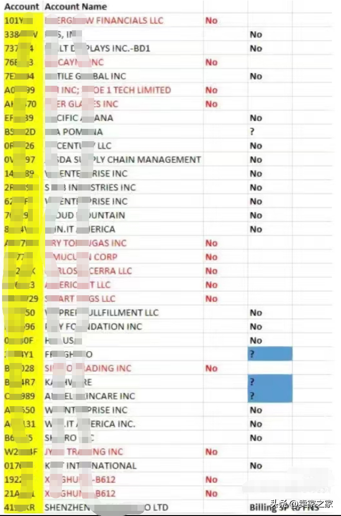 美國(guó)UPS快遞