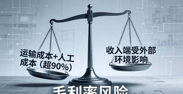 跨境物流如何降低成本_跨境物流專線產(chǎn)品持續(xù)減少_