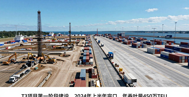 波羅的海新碼頭！填海造陸，投資近5億美元，年吞吐量450萬TEU-國際海運(yùn)動態(tài)__波羅的海新碼頭！填海造陸，投資近5億美元，年吞吐量450萬TEU-國際海運(yùn)動態(tài)