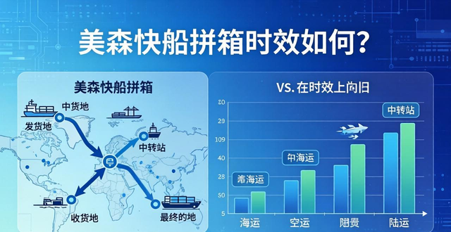 美森快船的航線__美森快船速度