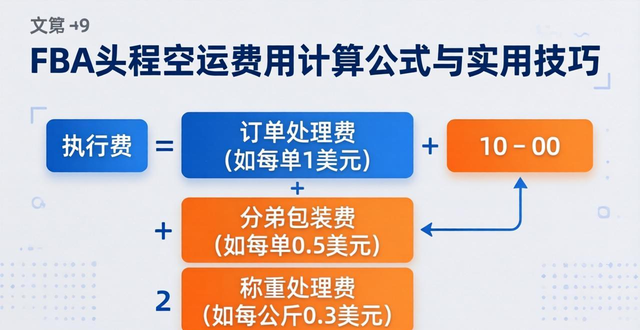 空運(yùn)費(fèi)計(jì)算方法及例題__fba頭程空運(yùn)線路
