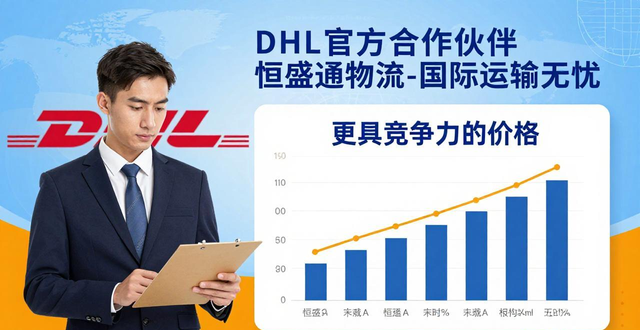 速賣通無憂物流查詢_恒盛通物流_