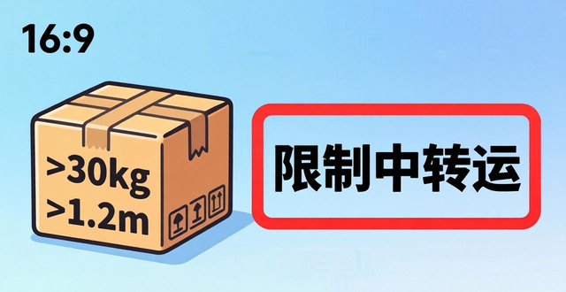 國際快遞重量價格計算公式_快遞重量查詢_
