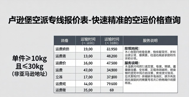 到盧森堡的機(jī)票_到盧森堡旅游費(fèi)用大概多少錢_