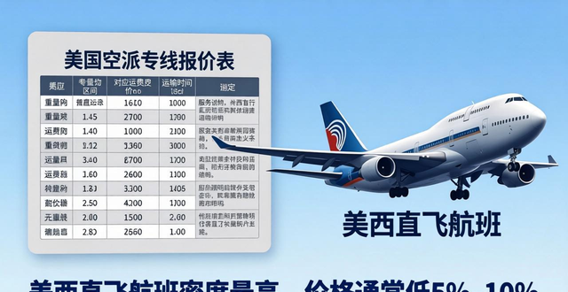 專線和空派的區(qū)別__專線是空運嗎