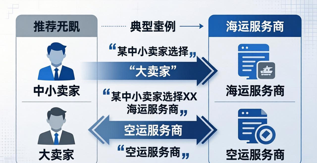 _美國卡車尾程服務_鄒平程作通自殺揭秘