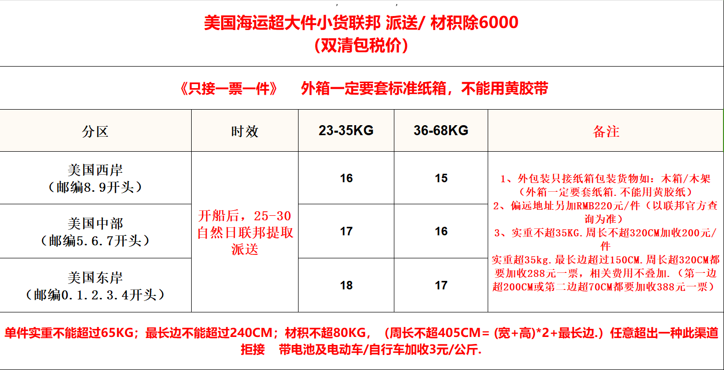 美國超大件海運(yùn)價(jià)格表