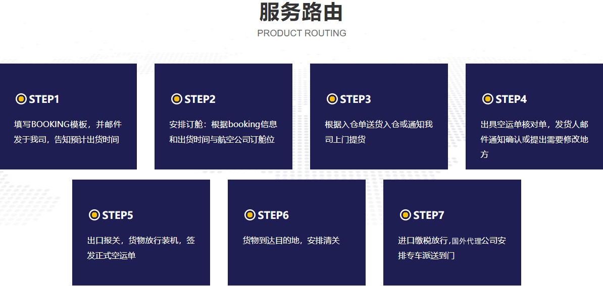 空運(yùn)路由_副本.jpg