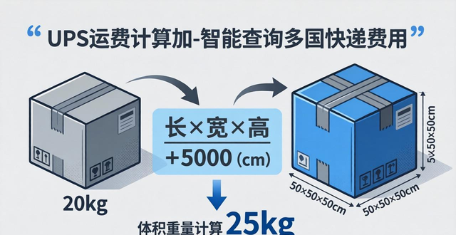 快遞費(fèi)查詢軟件__運(yùn)費(fèi)快遞查詢系統(tǒng)