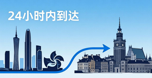 到波蘭空運專線__波蘭航空托運行李規(guī)定