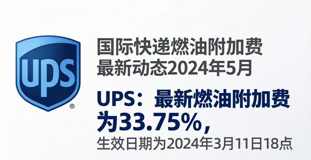 _國內(nèi)燃油附加費(fèi)怎么收_國際快遞燃油附加服務(wù)費(fèi)