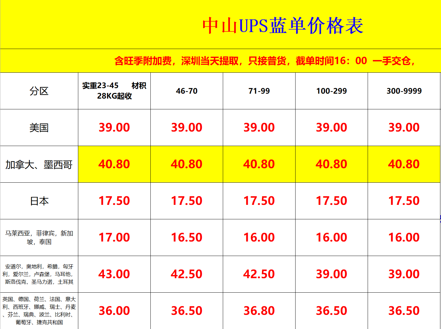 中山UPS快遞運(yùn)費(fèi)查詢