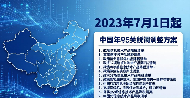 2022關(guān)稅__2021年關(guān)稅實(shí)施方案