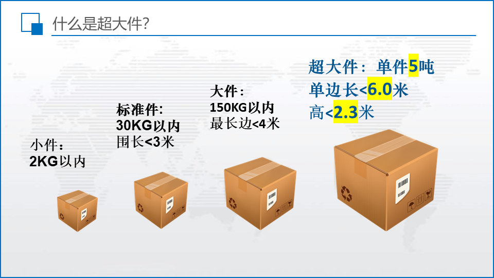 國際快遞超大件運(yùn)輸