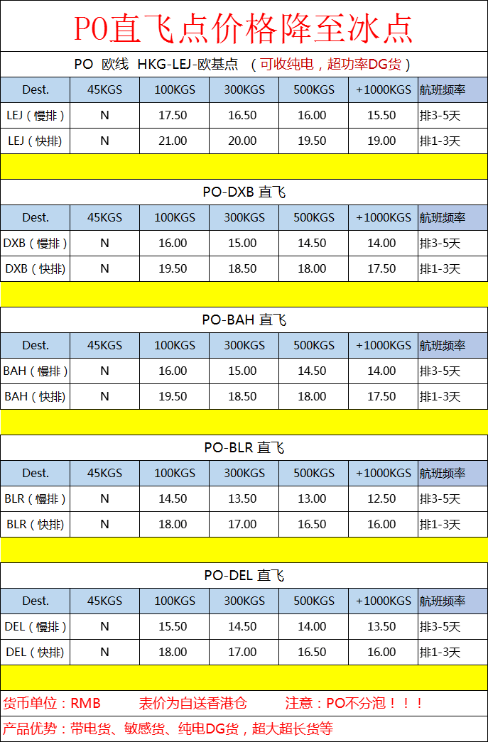 歐洲空運(yùn)費(fèi)多少錢(qián)一公斤