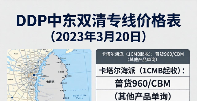 _中東專線是什么物流方式_中東專線的價格