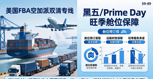 美國FBA空加派雙清專線 | 黑五/Prime Day旺季艙位保障