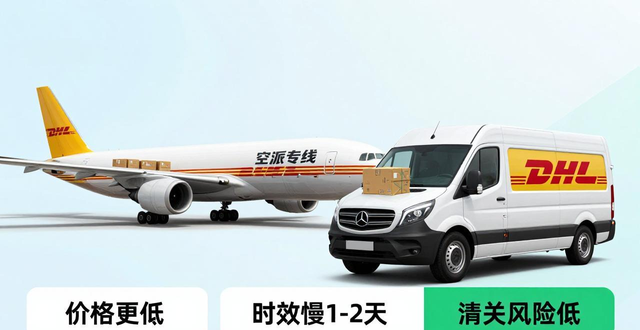 澳大利亞空派專線-快速高效的國(guó)際空運(yùn)服務(wù)