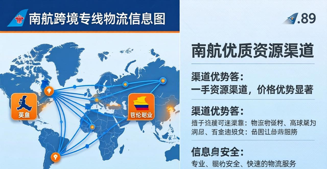 深圳國際專線物流公司渠道