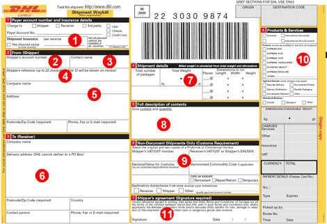 DHL國(guó)際快遞運(yùn)單怎么填寫(xiě)