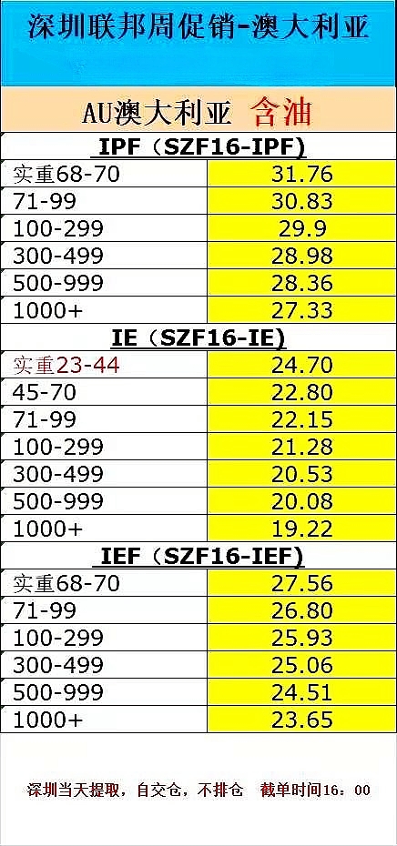 深圳聯(lián)邦快遞澳大利亞價(jià)格表 深圳聯(lián)邦快遞澳大利亞價(jià)格表