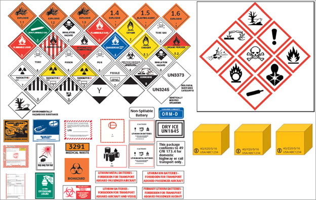 國際貨代常說的敏感貨都有哪些？