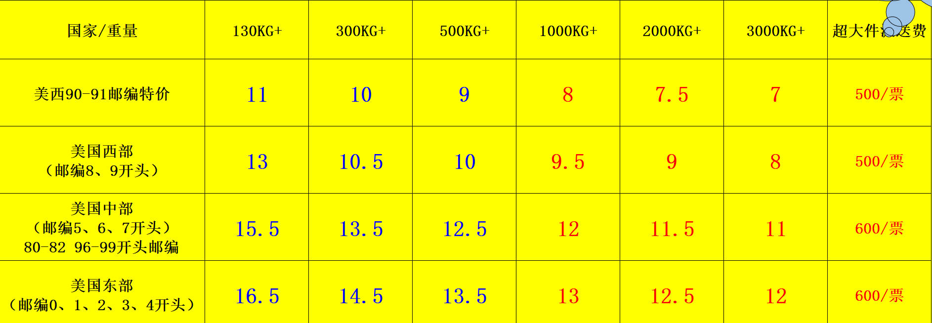美國超大件運輸價格表